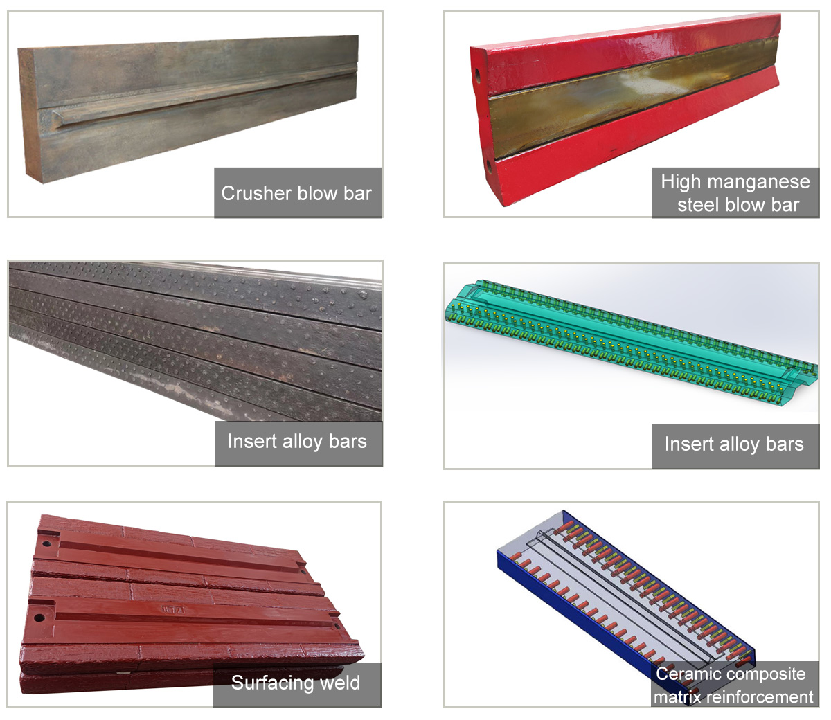 High Manganese Steel Blow Bars